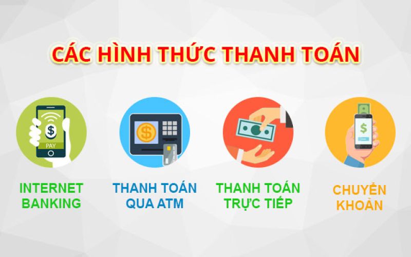Phương thức thanh toán Phương thức thanh toán